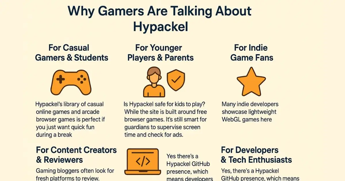 hypackel